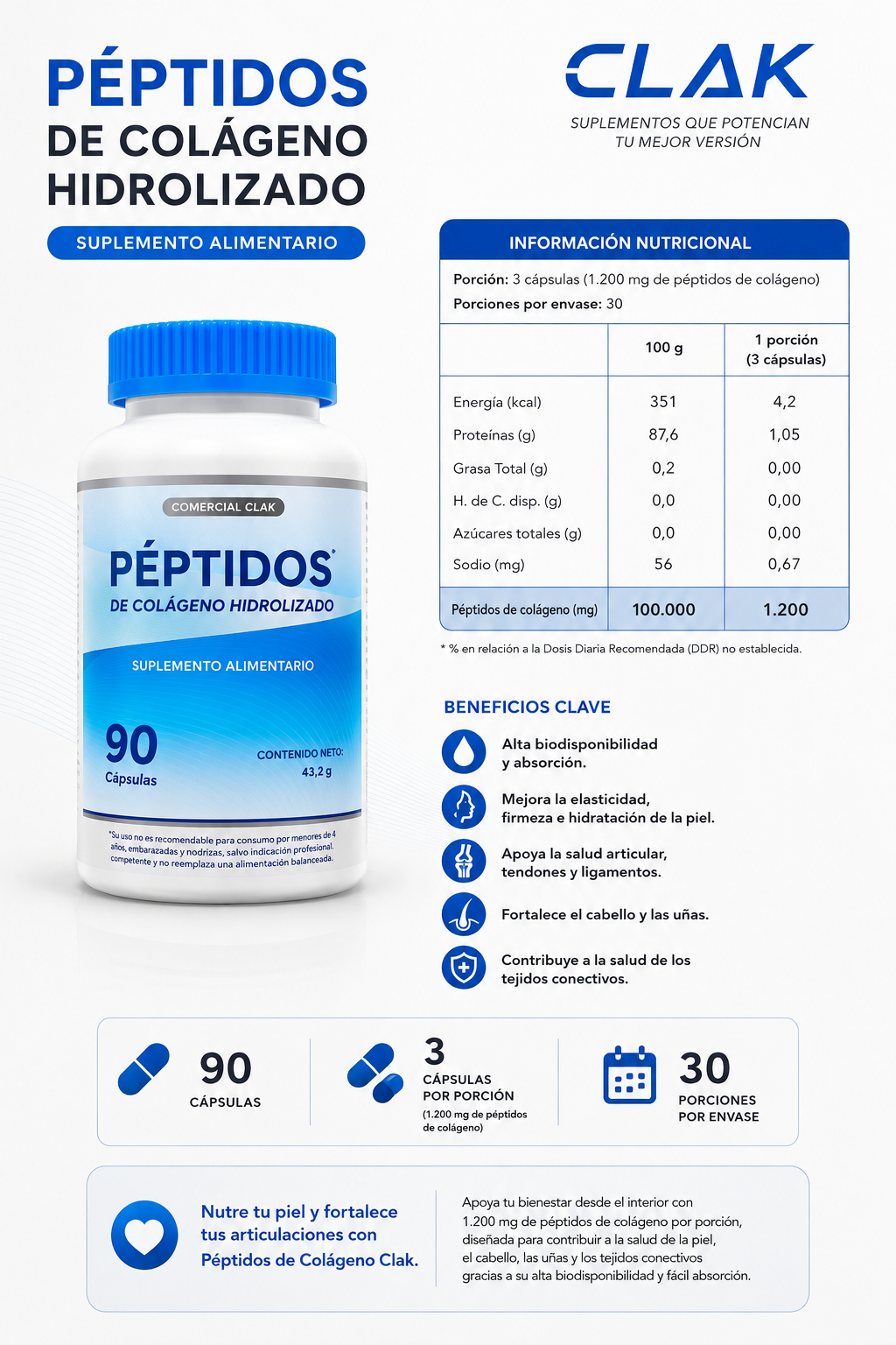Peptidos de Colageno - Imagen 3