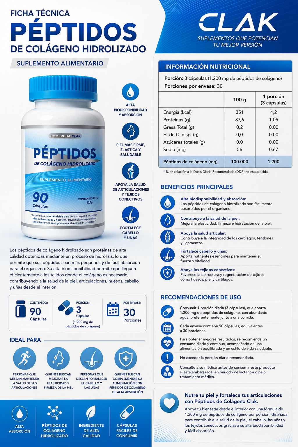 Pack Bienestar Petidos de Colageno Hidrolizado/Omega 3/ Viatmina C - Imagen 2