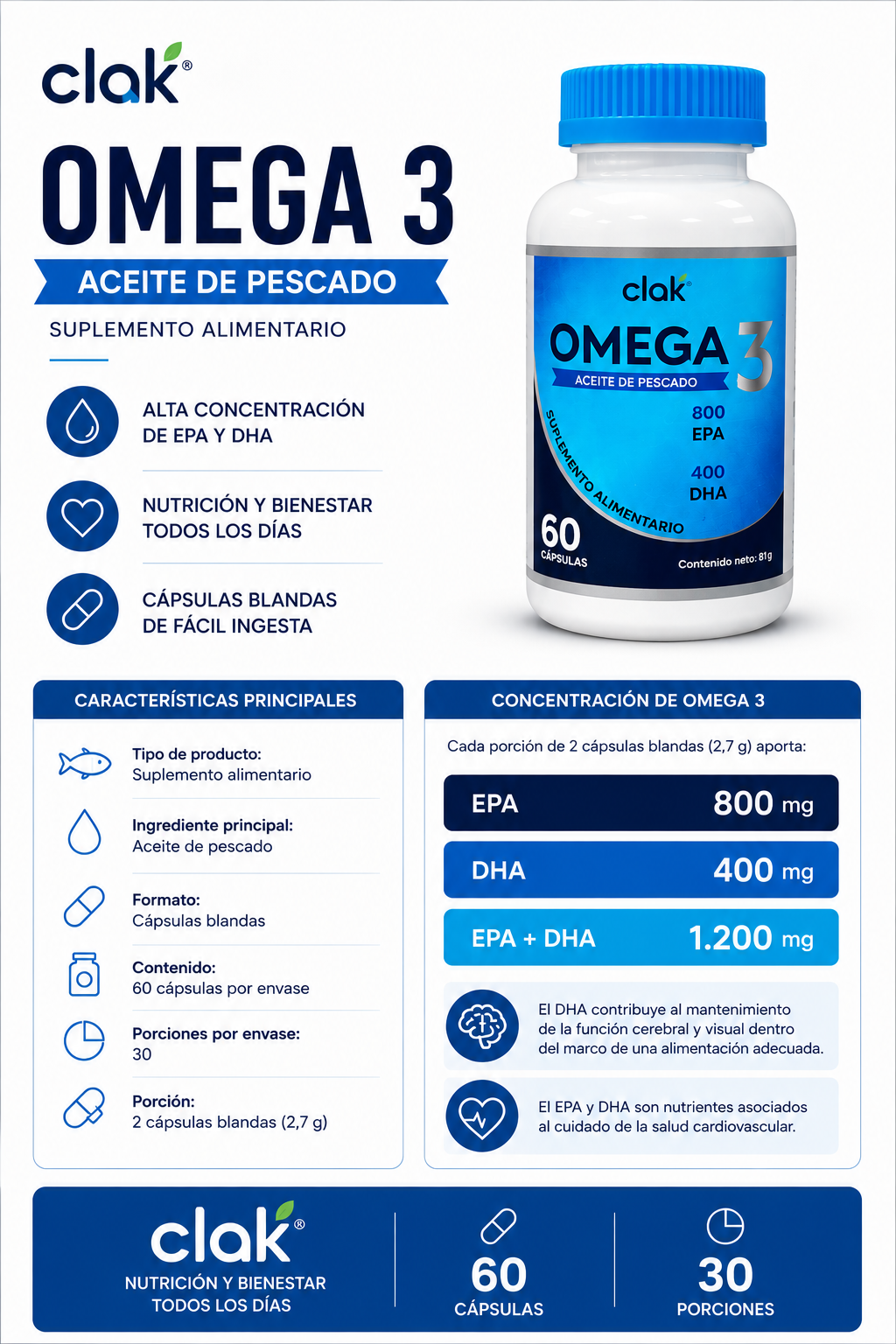 Pack Deportista - Creatina /Omega3/ Multivitaminico (Aben 5) - Imagen 4