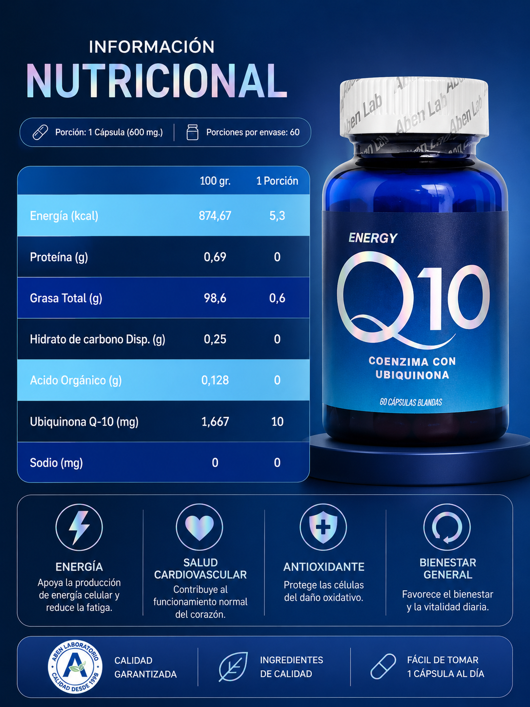 Energy-Q10 - Imagen 3