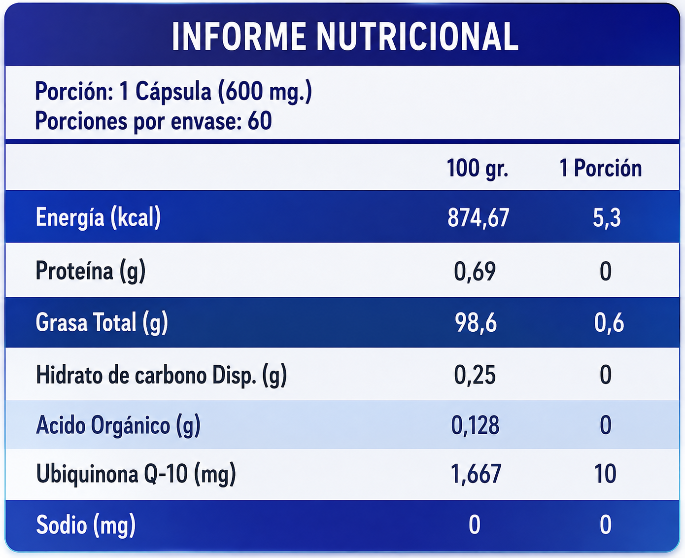 Energy-Q10 - Imagen 2