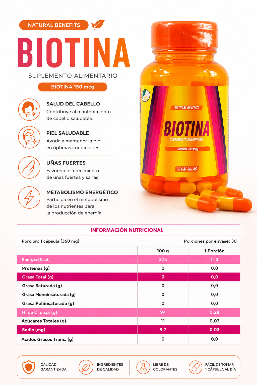 Biotina - Imagen 3