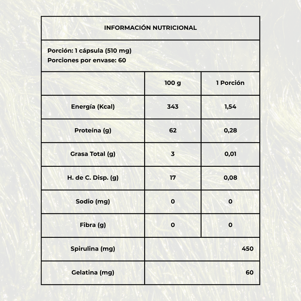 Spirulina - Imagen 2