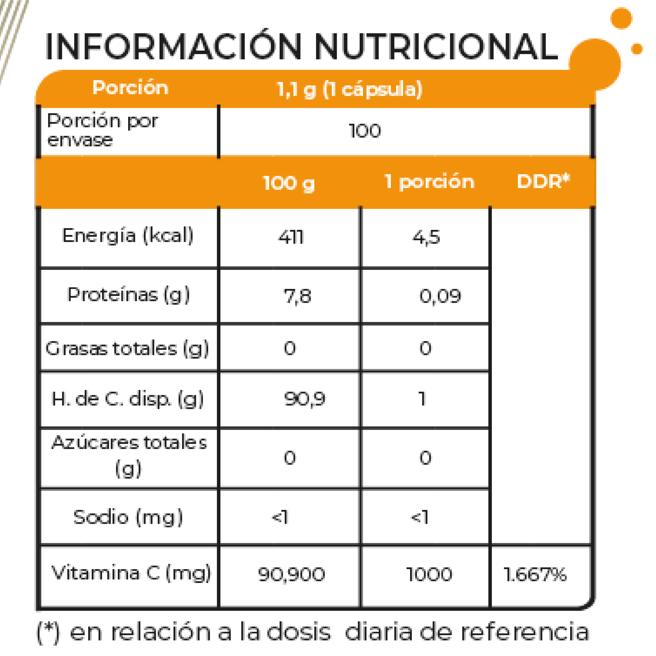 Vitamina-C-1000mg - Imagen 2